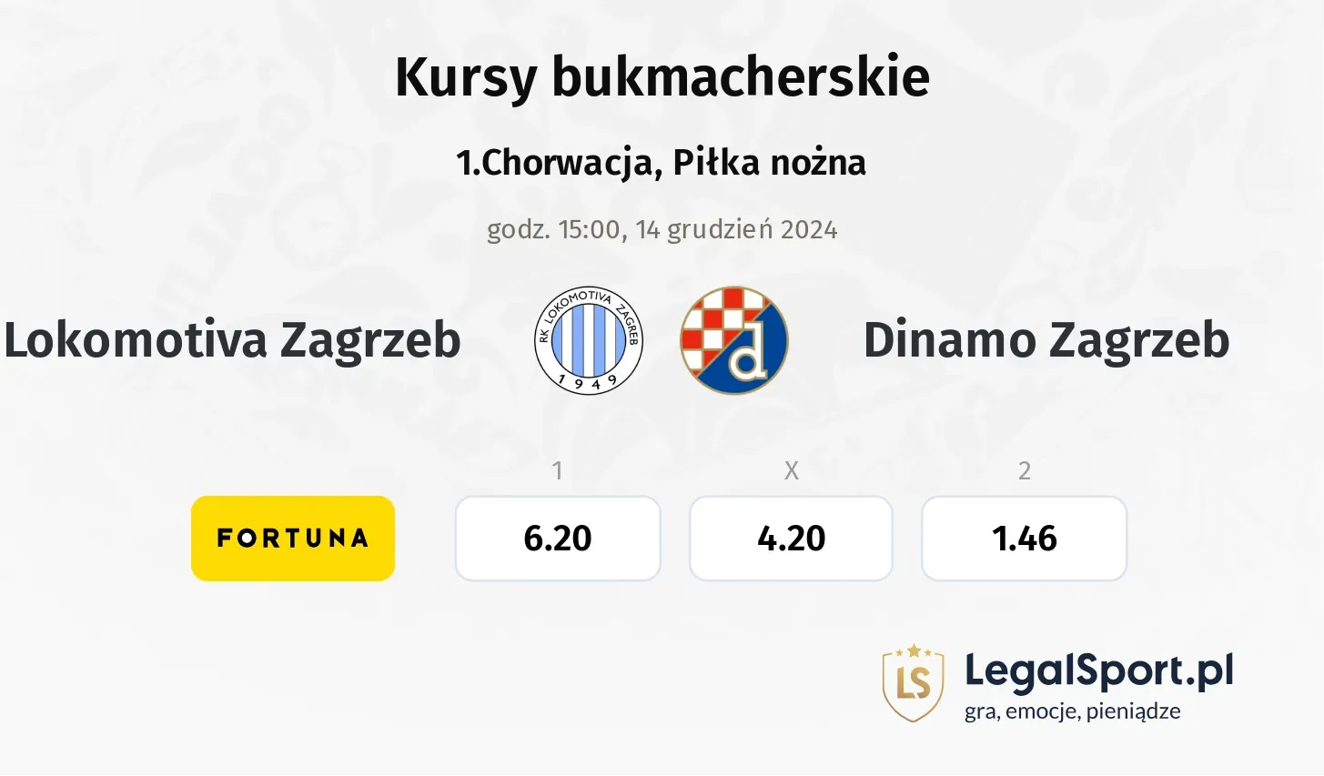 Lokomotiva Zagrzeb - Dinamo Zagrzeb promocje bonusy na mecz