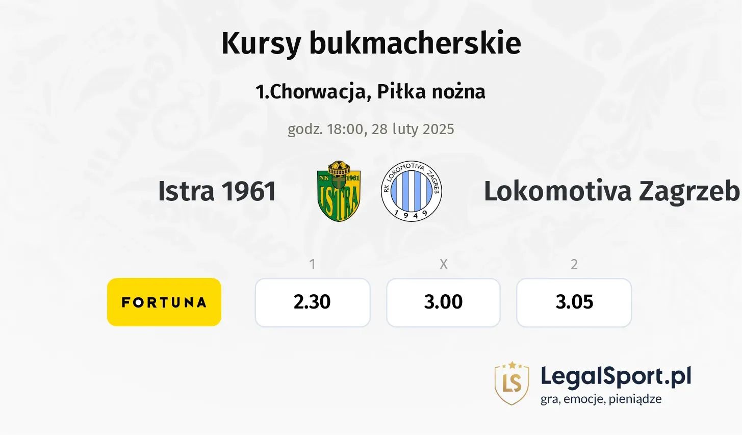 Istra 1961 - Lokomotiva Zagrzeb typy, kursy