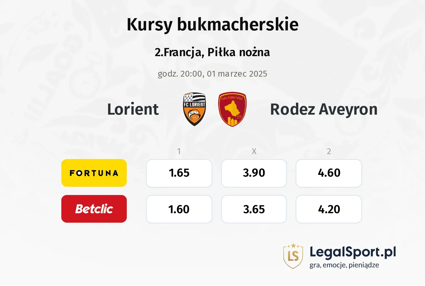 Lorient - Rodez Aveyron promocje bonusy na mecz