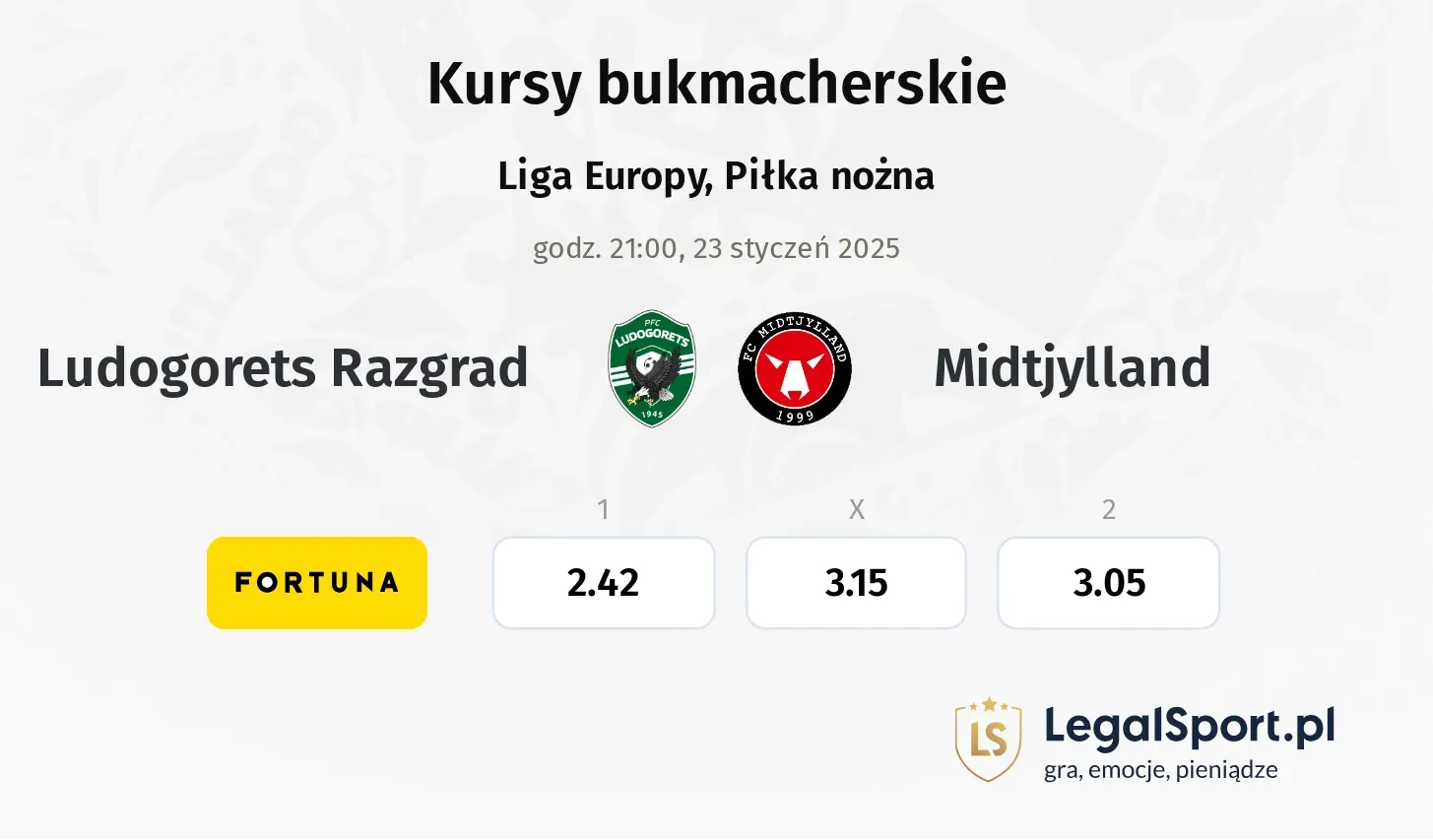 Ludogorets Razgrad - Midtjylland typy, kursy