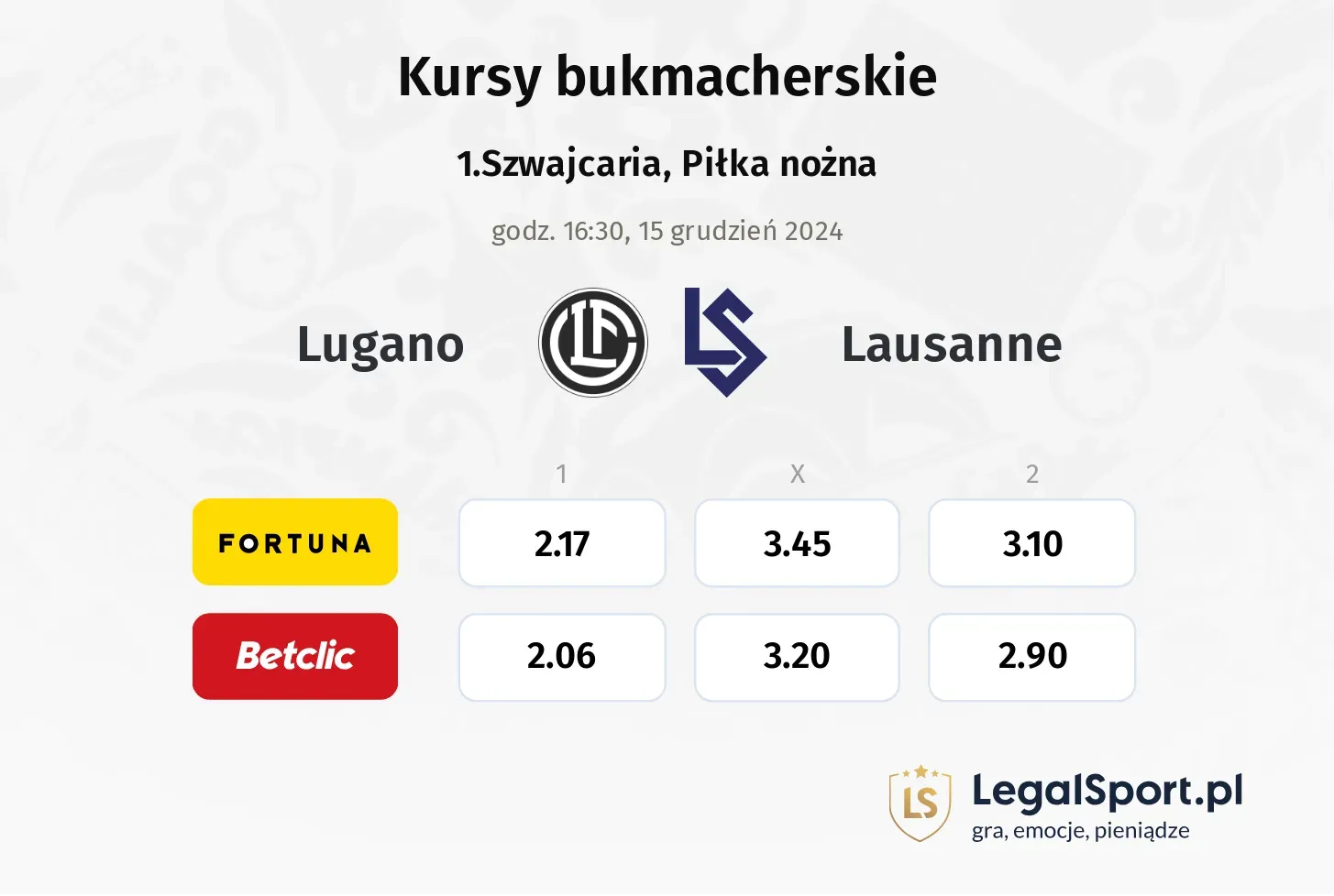 Lugano - Lausanne typy, kursy