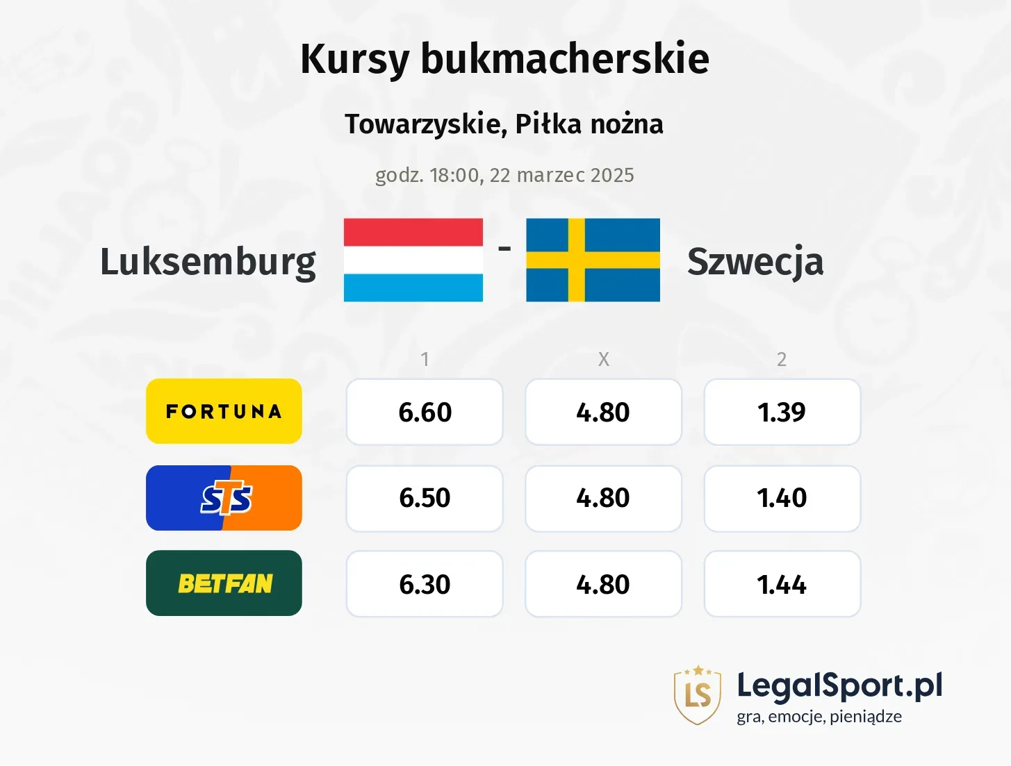 Luksemburg - Szwecja promocje bonusy na mecz