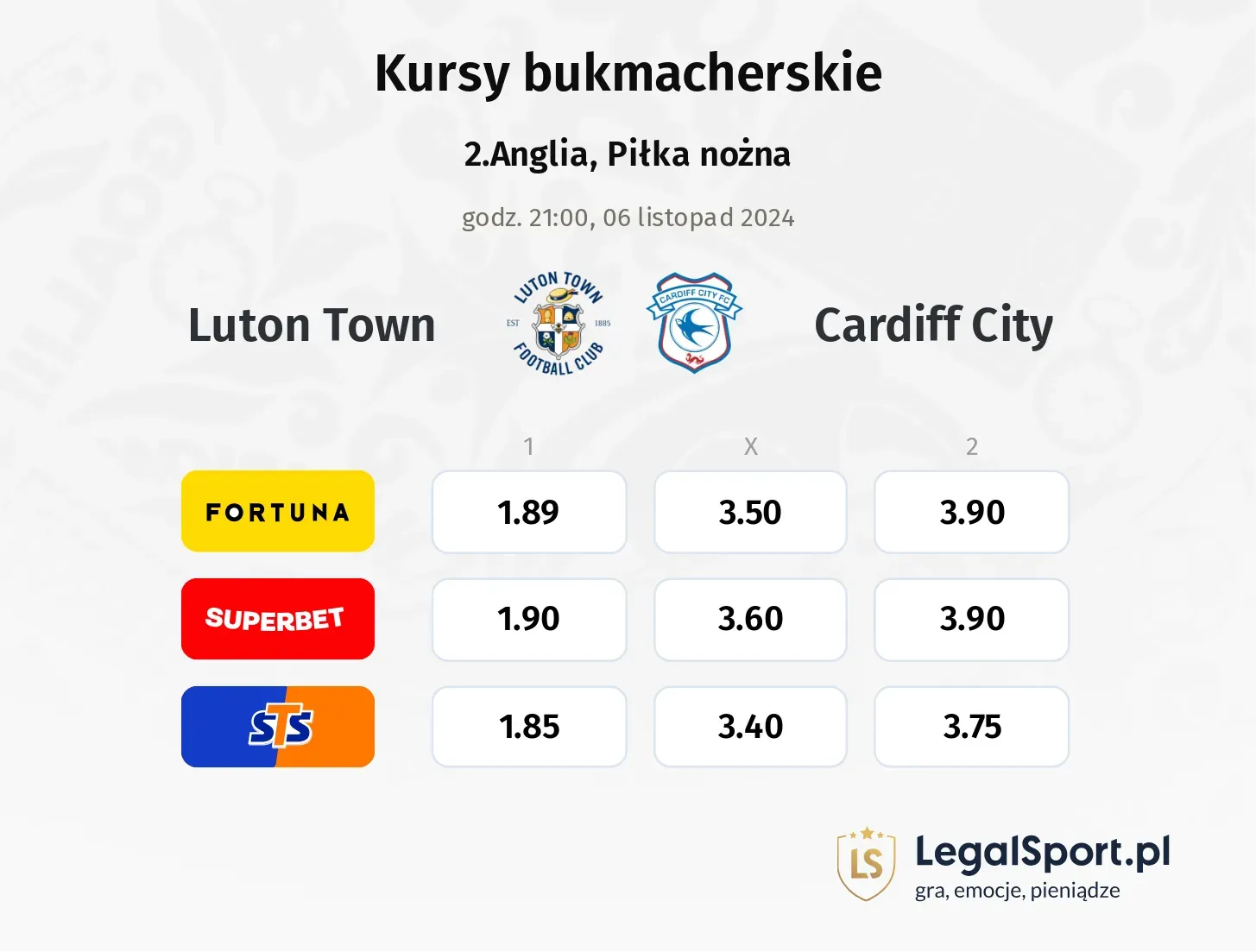 Luton Town - Cardiff City promocje bonusy na mecz