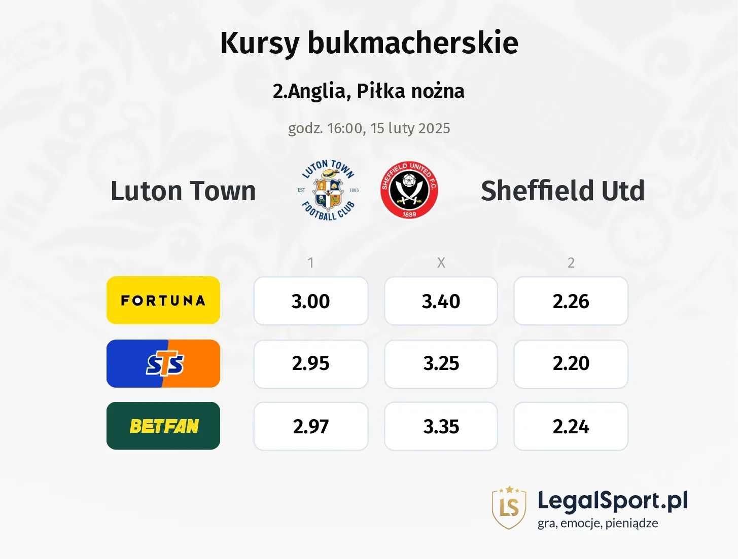 Luton Town - Sheffield Utd promocje bonusy na mecz