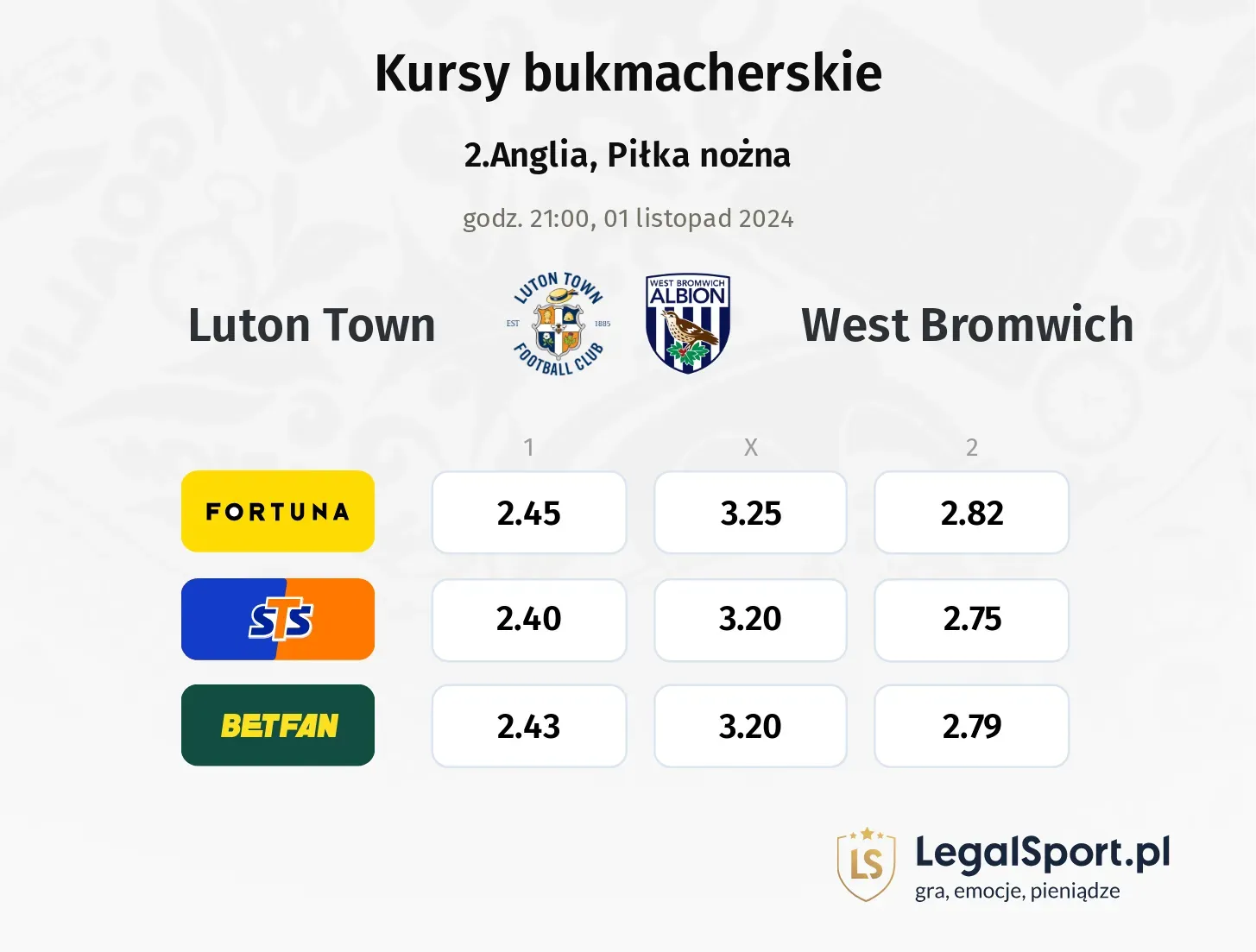 Luton Town - West Bromwich promocje bonusy na mecz