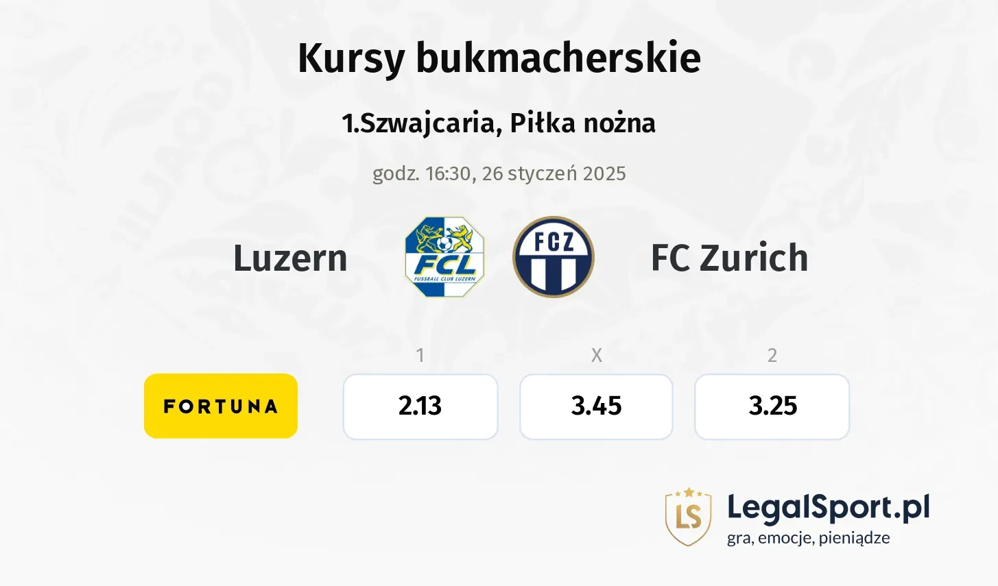 Luzern - FC Zurich typy, kursy