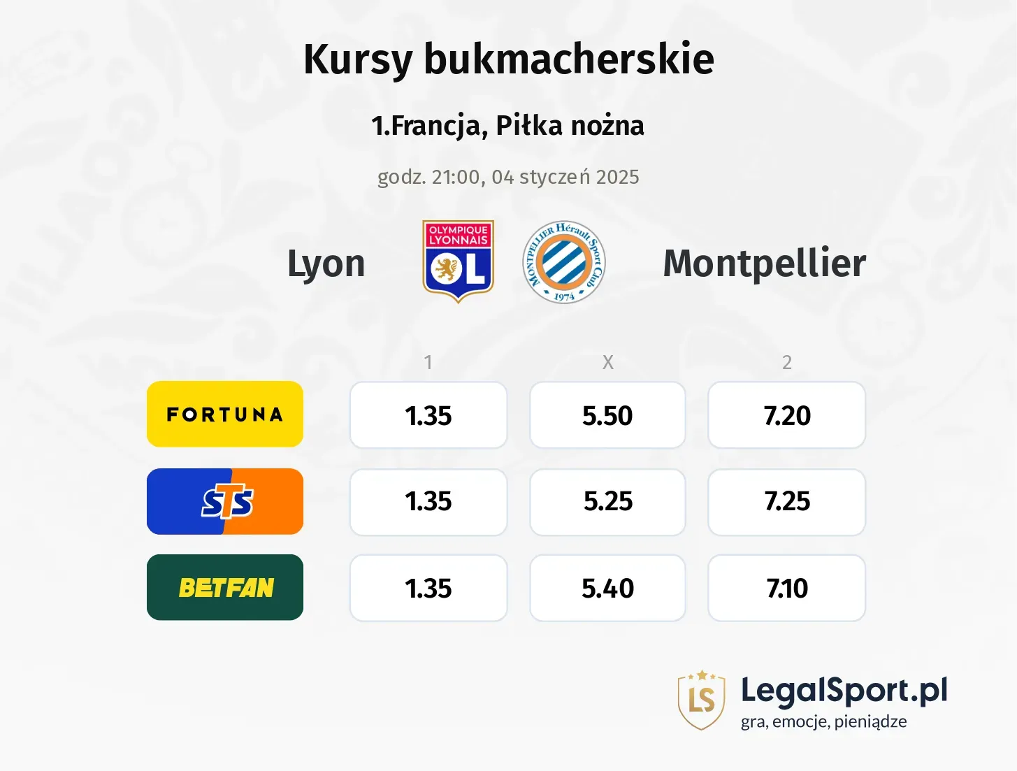 Lyon - Montpellier promocje bonusy na mecz