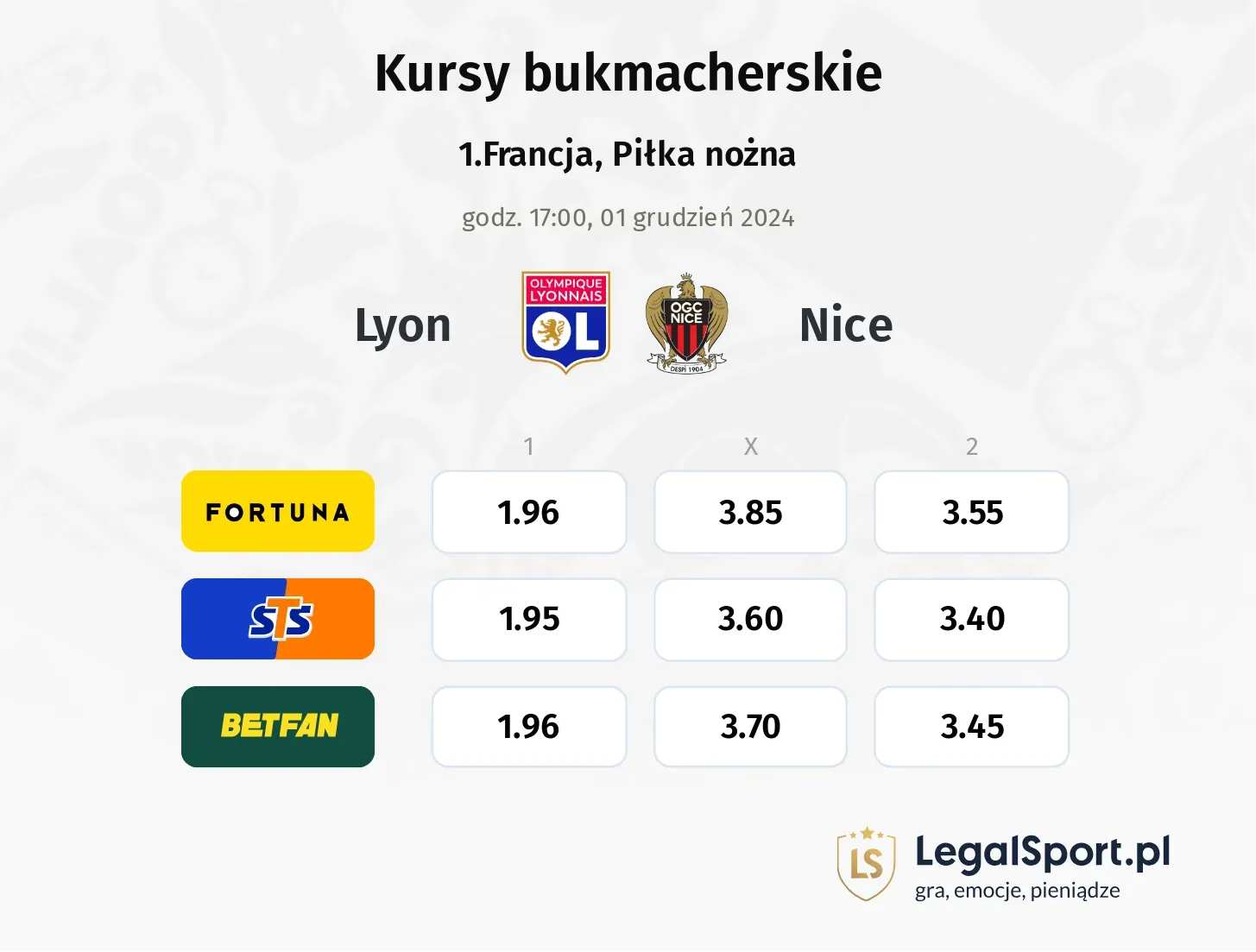 Lyon - Nice promocje bonusy na mecz