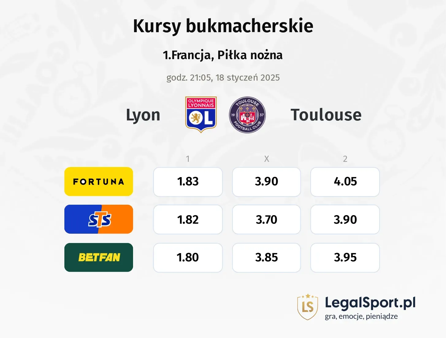 Lyon - Toulouse promocje bonusy na mecz