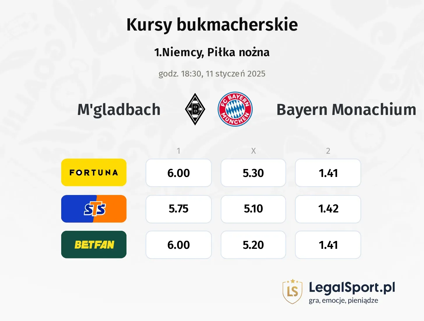 M'gladbach - Bayern Monachium promocje bonusy na mecz