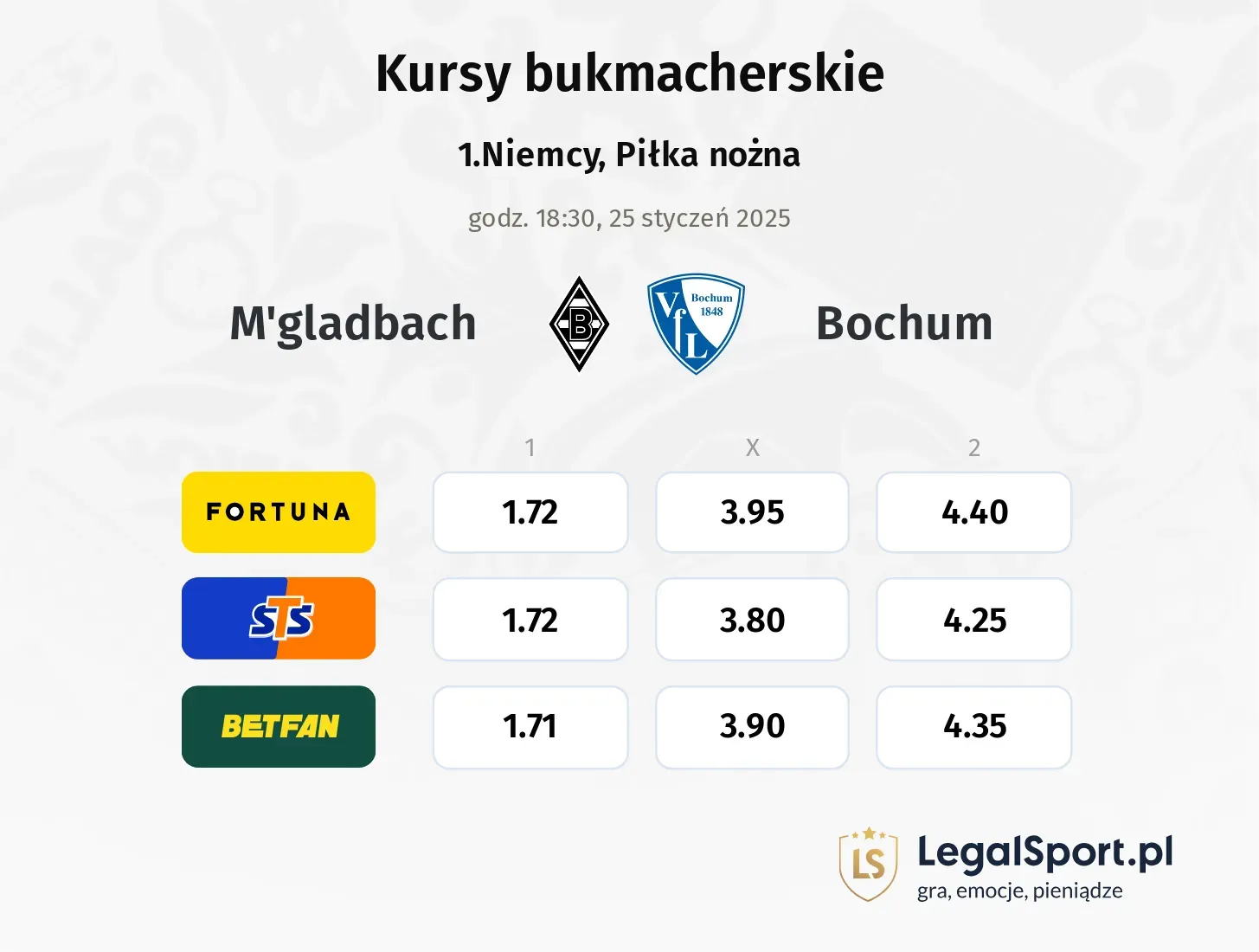 M'gladbach - Bochum promocje bonusy na mecz