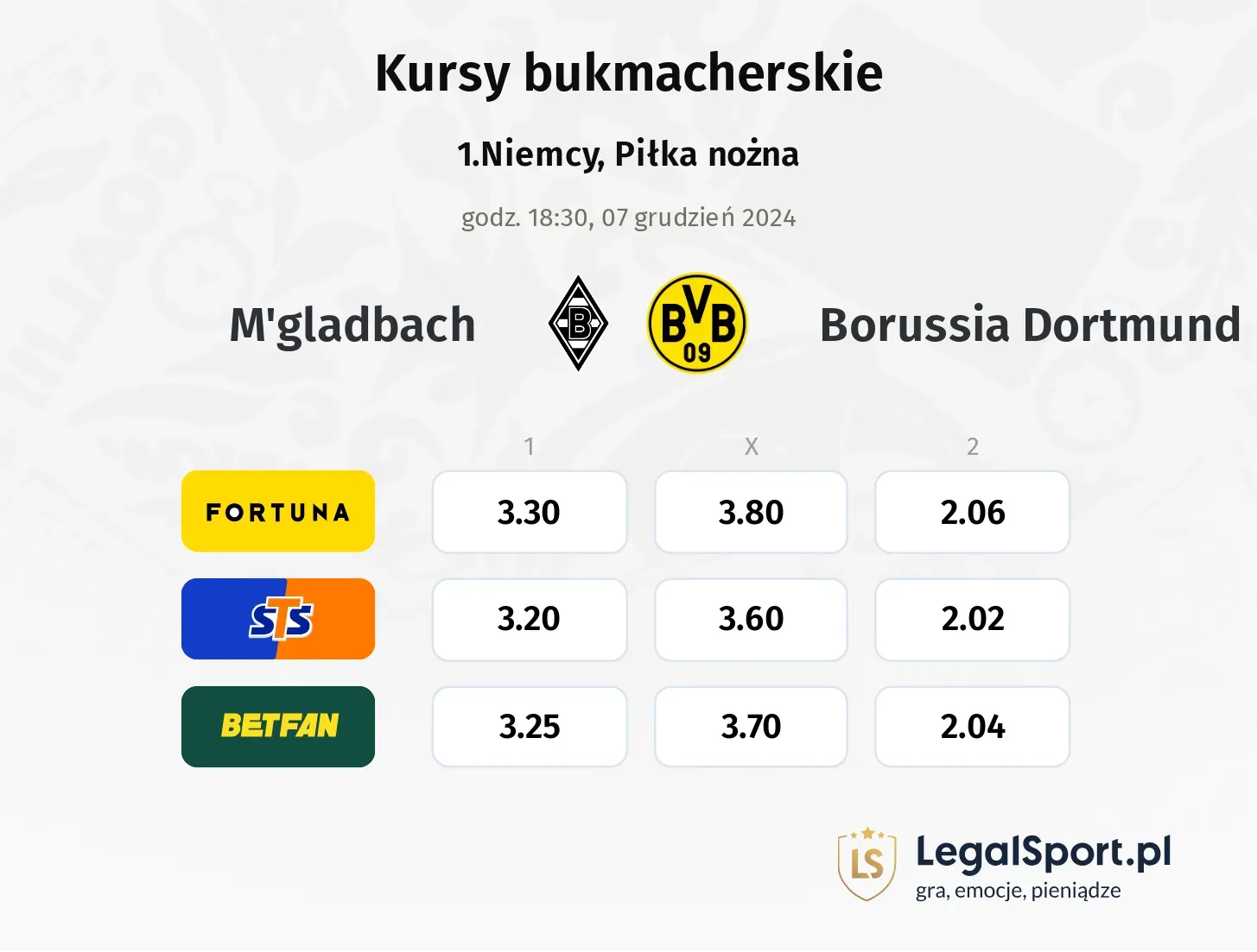 M'gladbach - Borussia Dortmund promocje bonusy na mecz