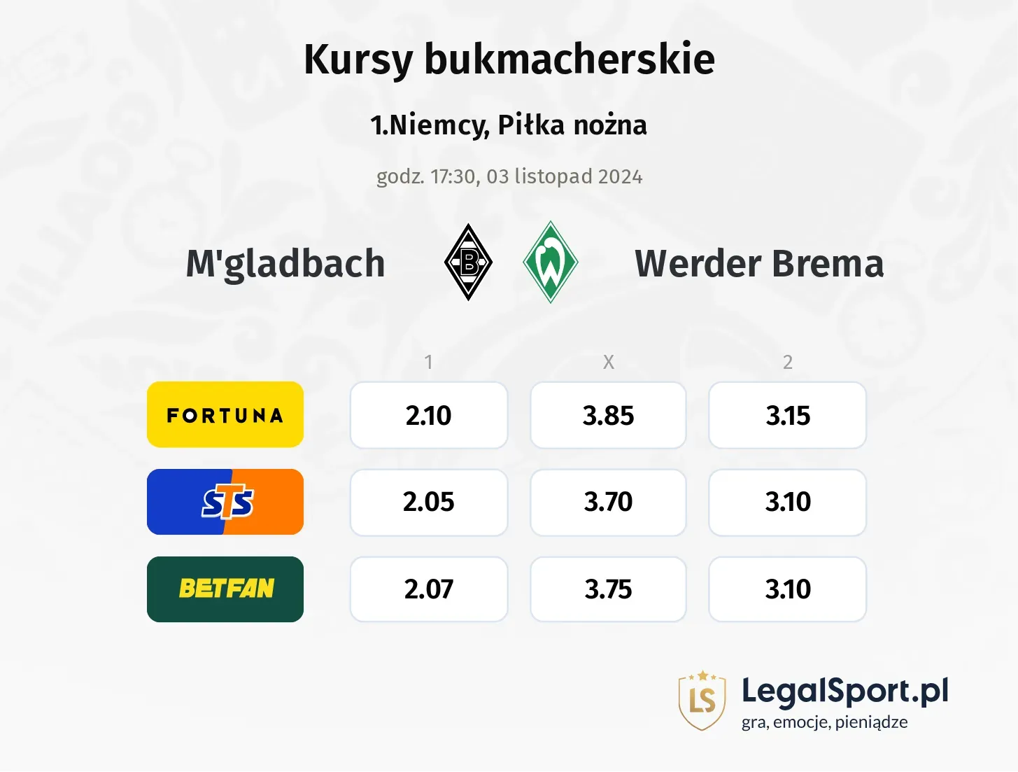 M'gladbach - Werder Brema promocje bonusy na mecz