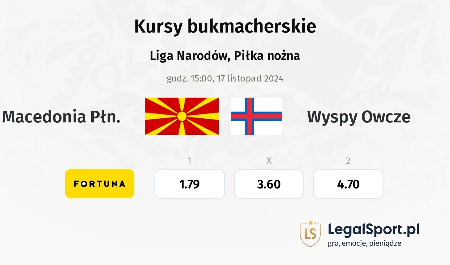 Macedonia Płn. - Wyspy Owcze typy, kursy 17.11, godz. 15:00