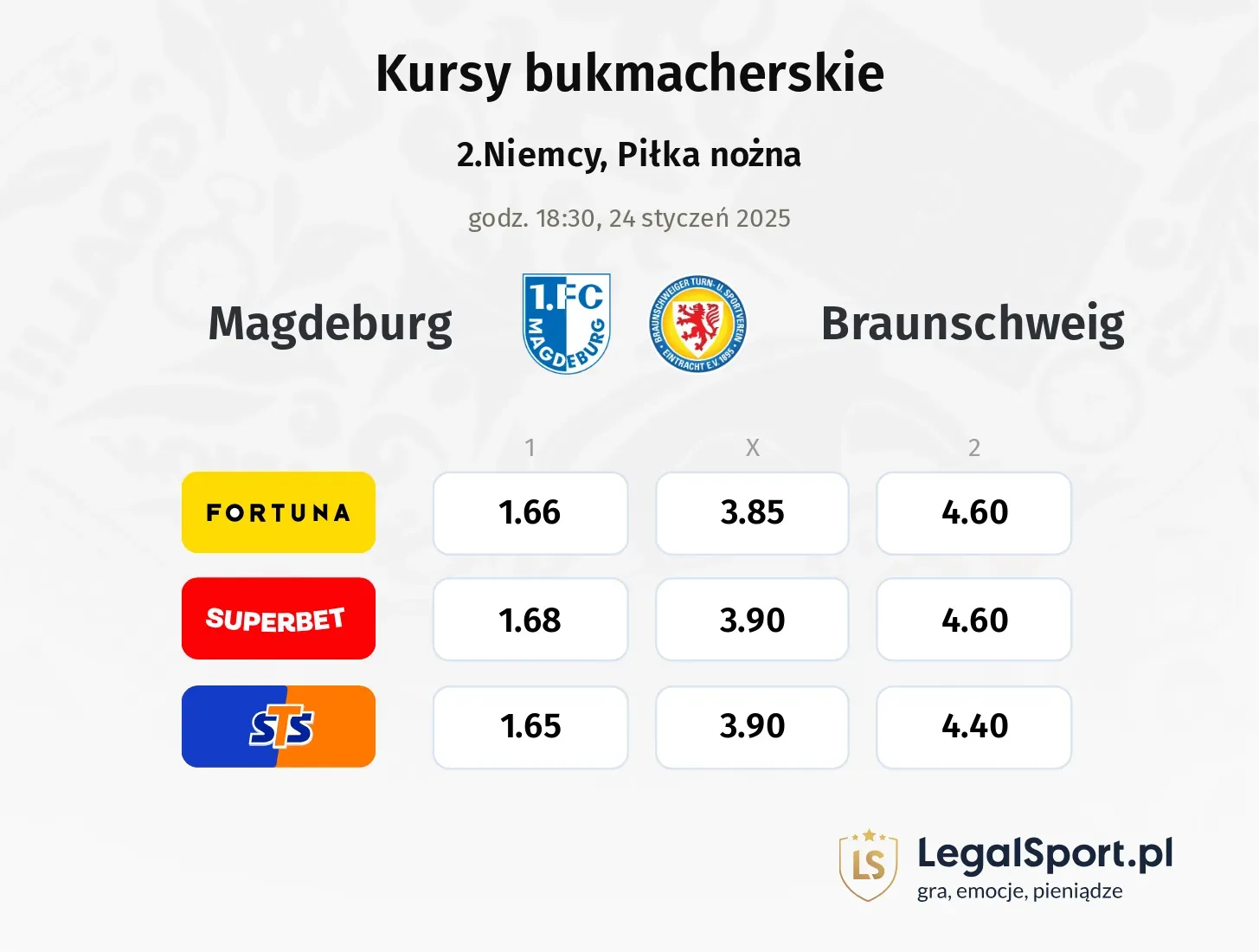 Magdeburg - Braunschweig promocje bonusy na mecz