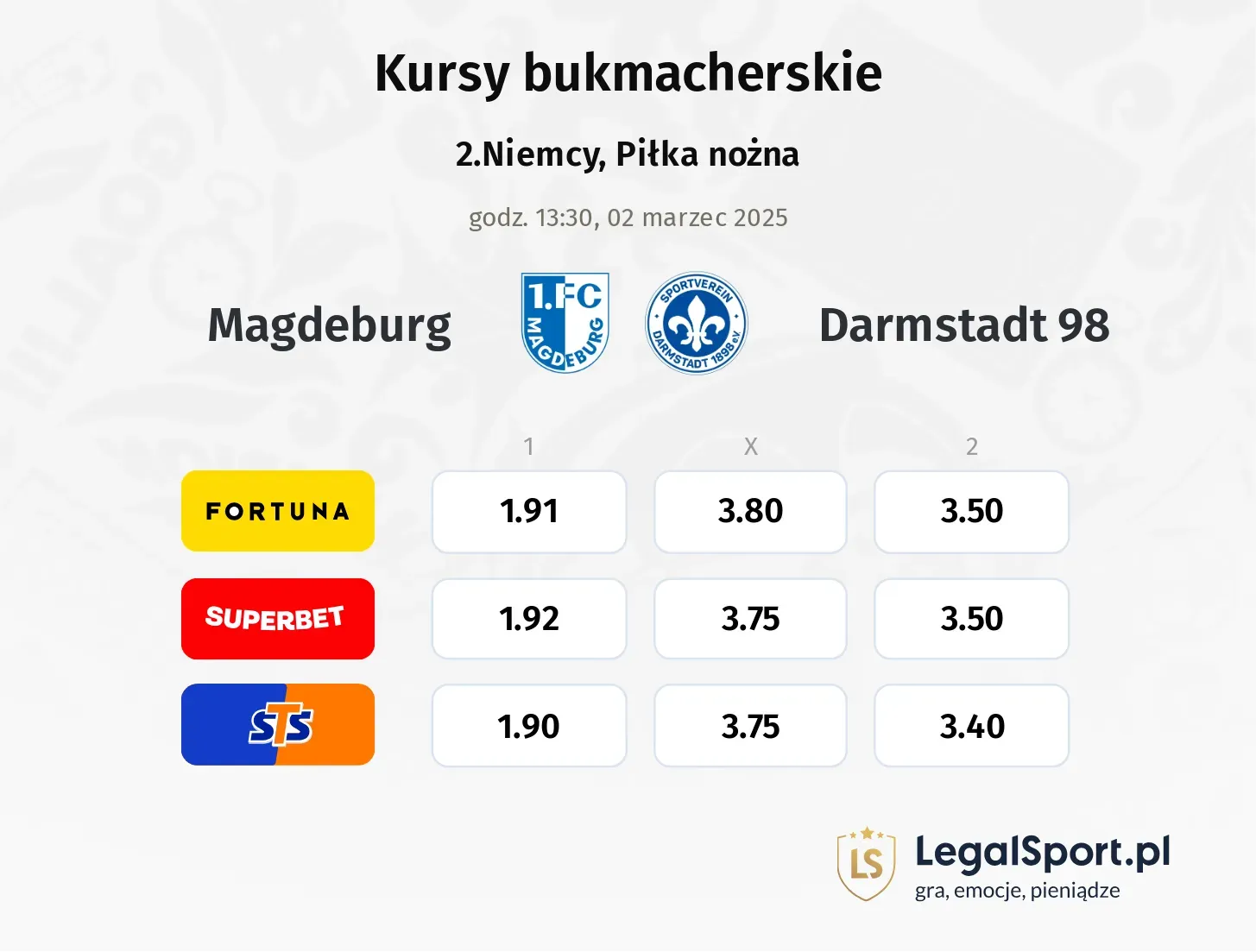 Magdeburg - Darmstadt 98 typy, kursy