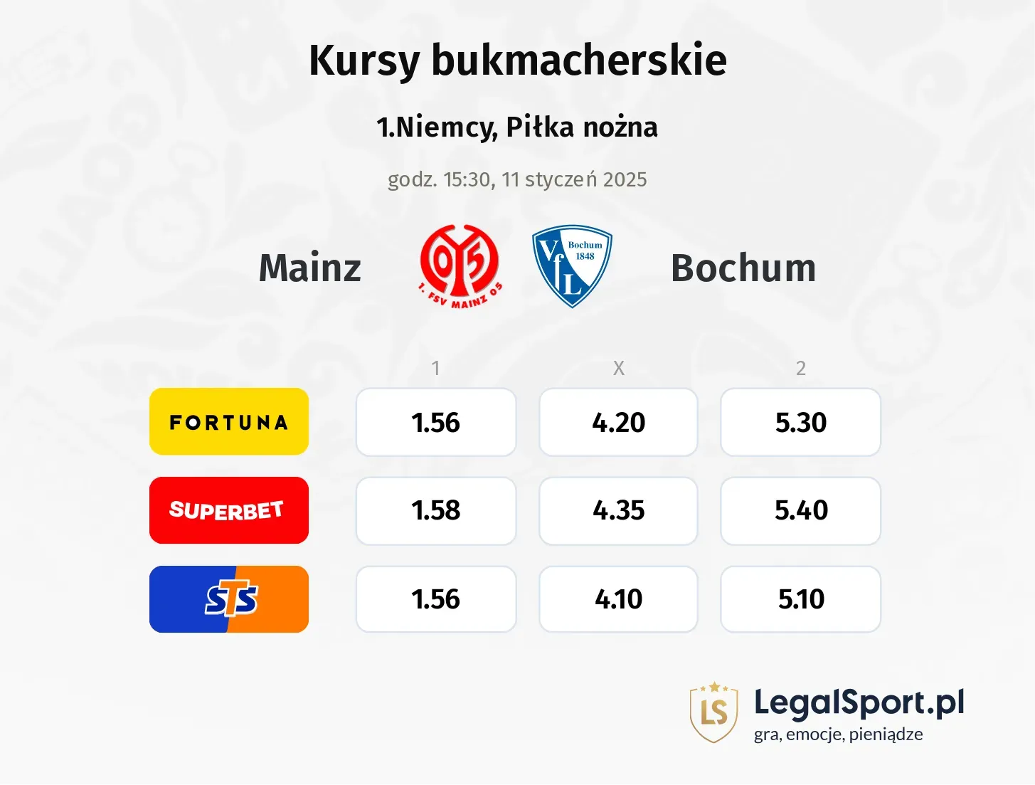 Mainz - Bochum promocje bonusy na mecz