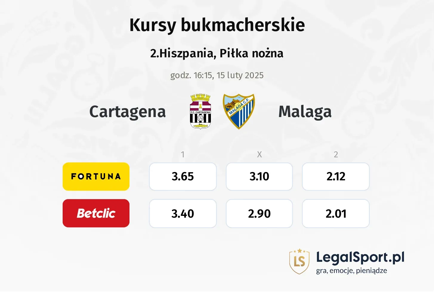 Malaga - Cartagena promocje bonusy na mecz