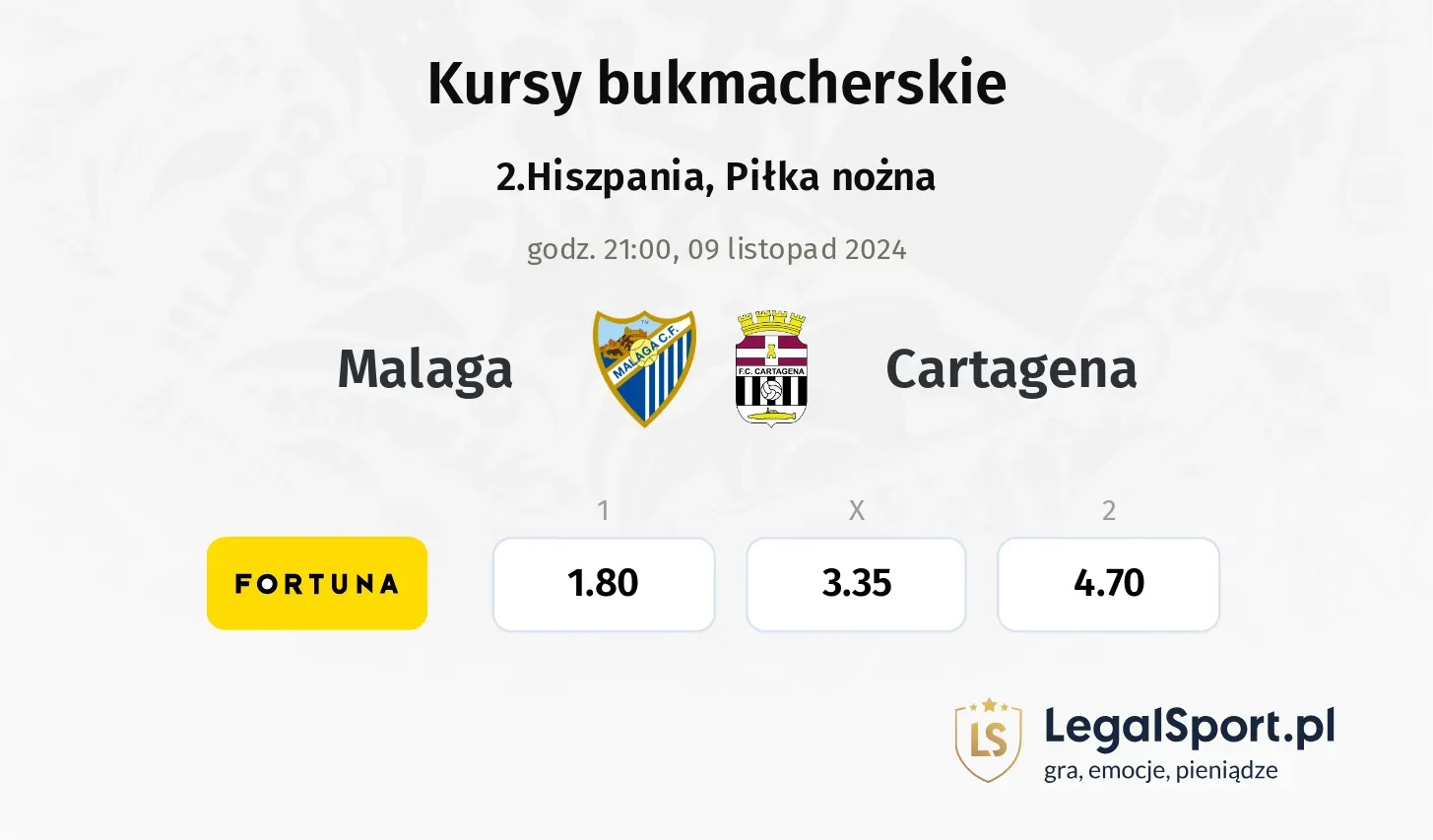 Malaga - Cartagena typy, kursy 09.11, godz. 21:00