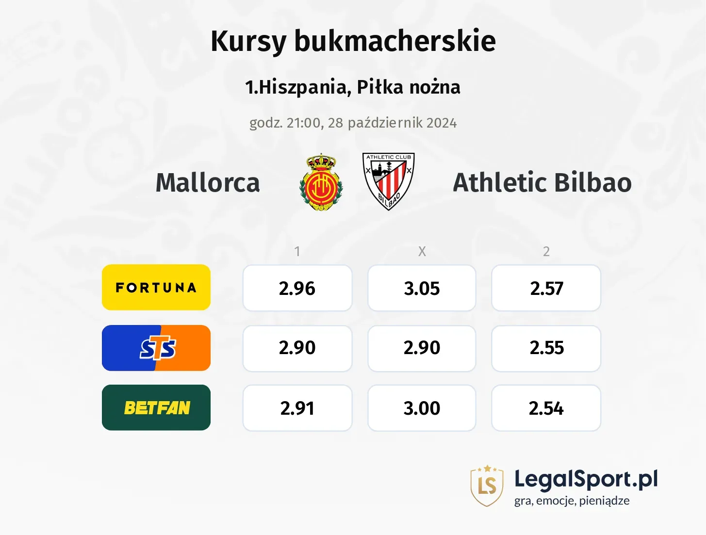 Mallorca - Athletic Bilbao promocje bonusy na mecz