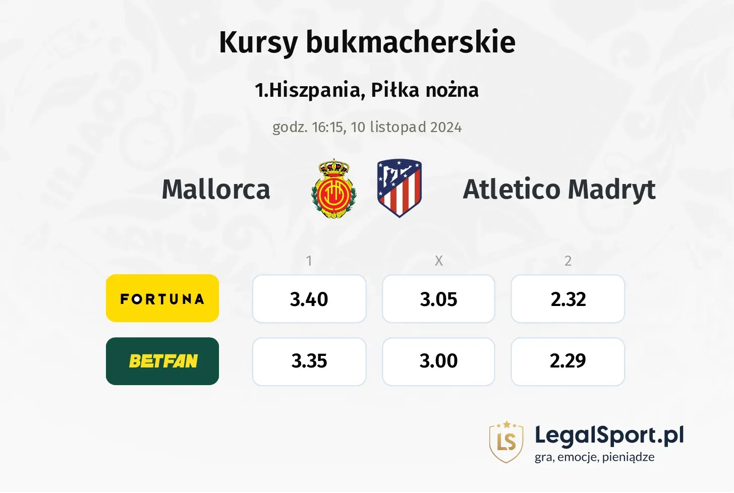 Mallorca - Atletico Madryt typy, kursy 10.11, godz. 16:15