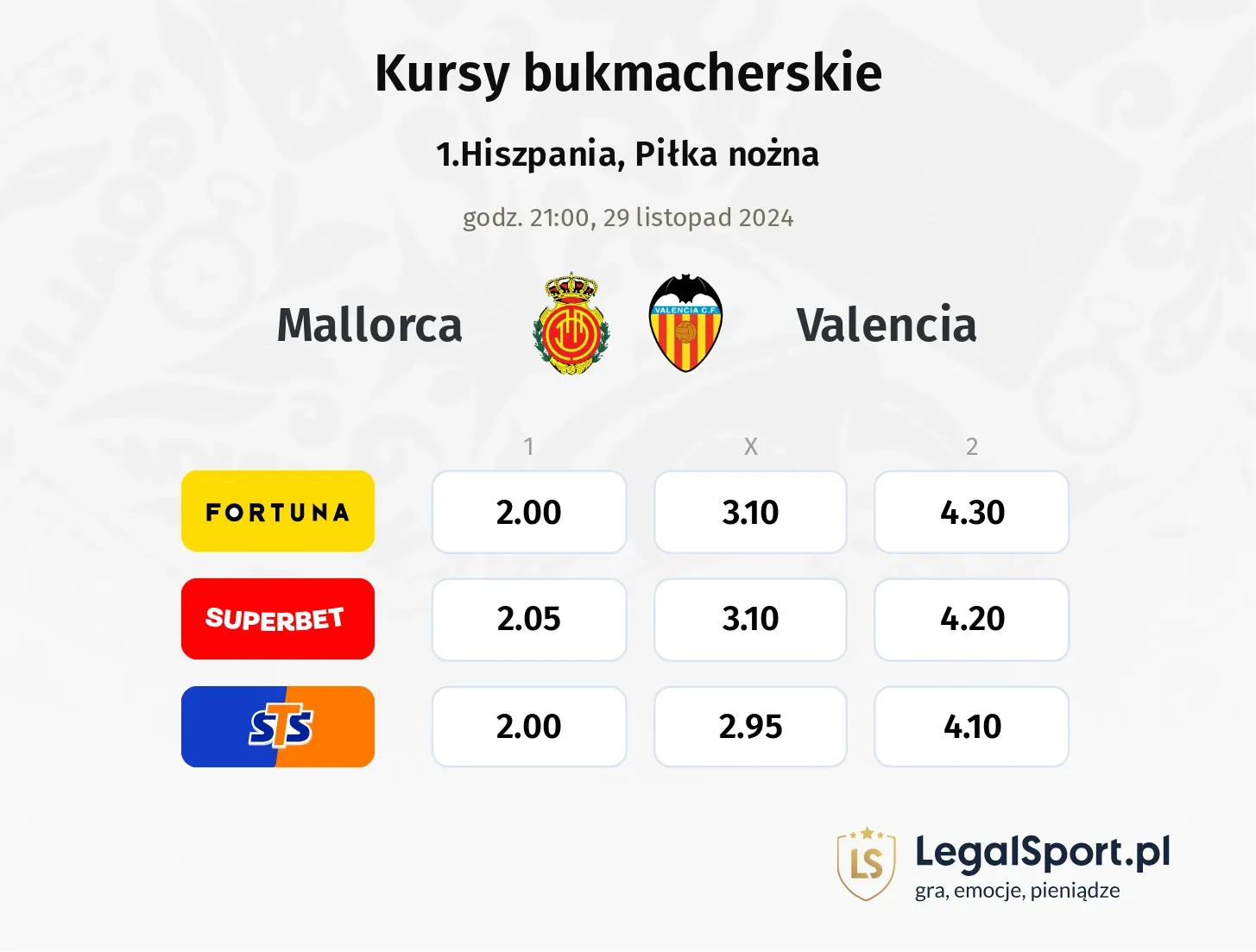 Mallorca - Valencia promocje bonusy na mecz