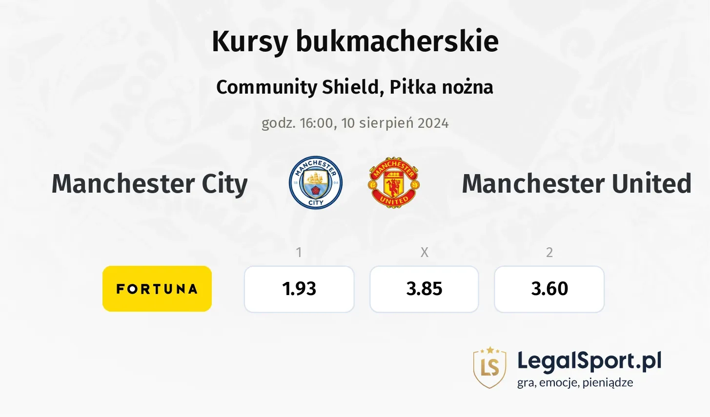 Manchester City - Manchester United promocje bonusy na mecz