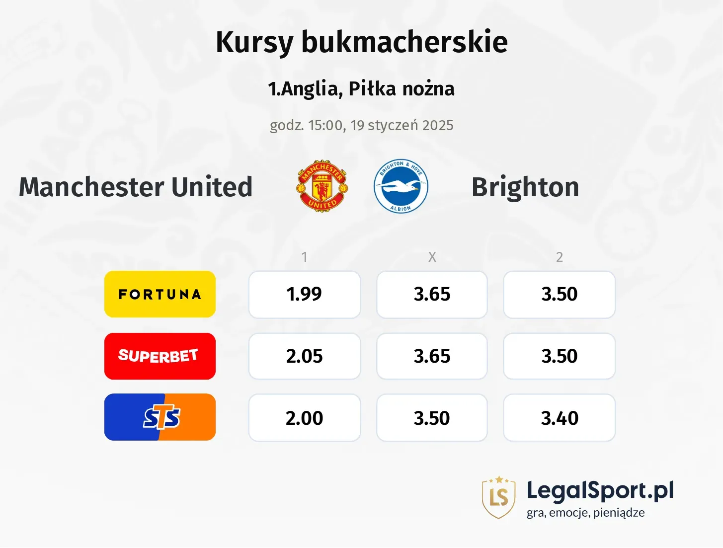 Manchester United - Brighton promocje bonusy na mecz