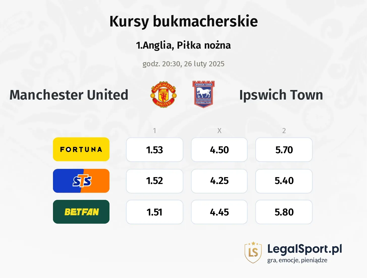 Manchester United - Ipswich Town promocje bonusy na mecz