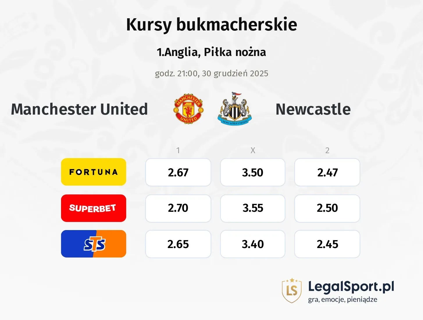 Manchester United - Newcastle promocje bonusy na mecz