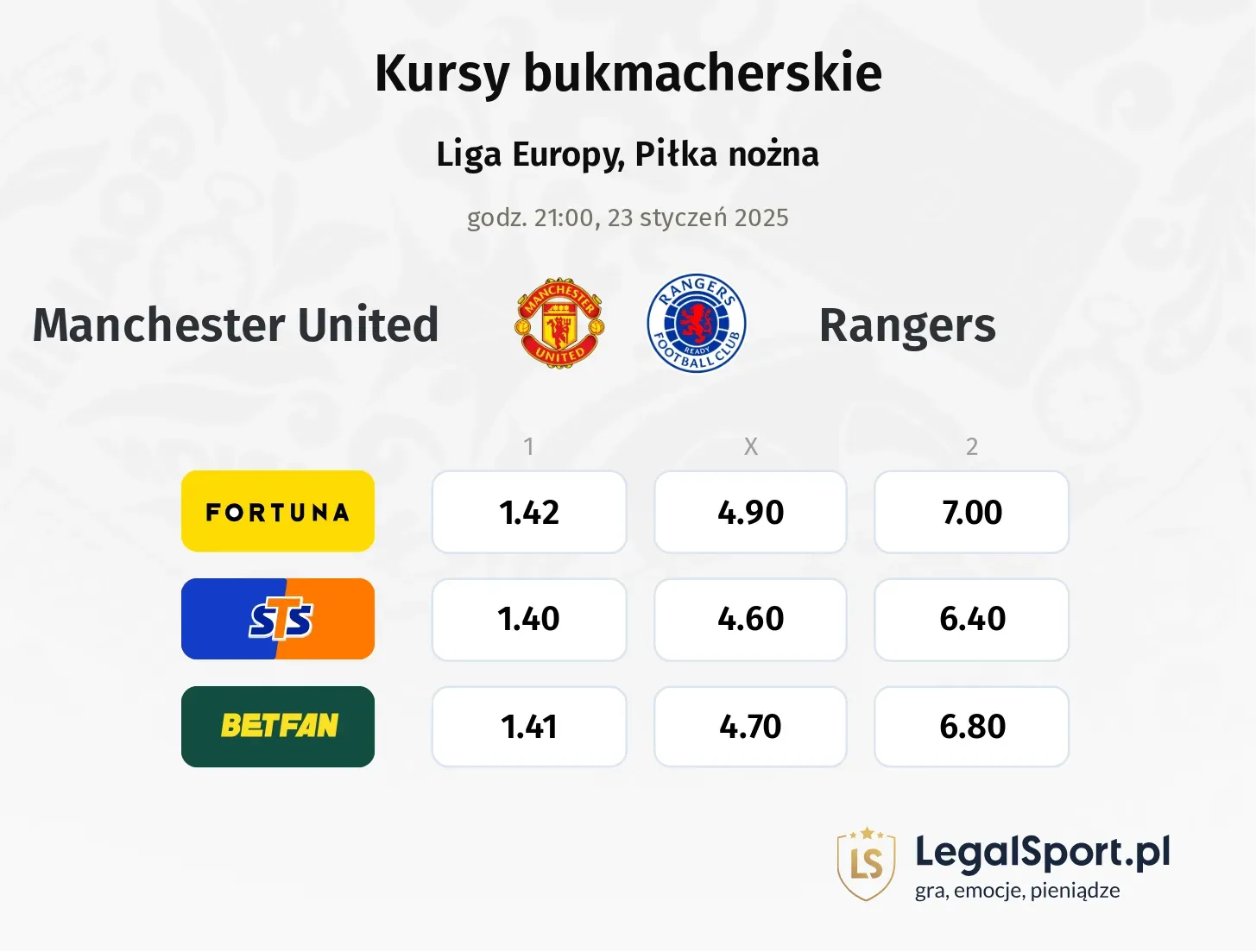 Manchester United - Rangers promocje bonusy na mecz