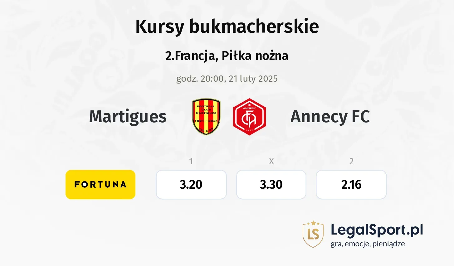 Martigues - Annecy FC typy, kursy