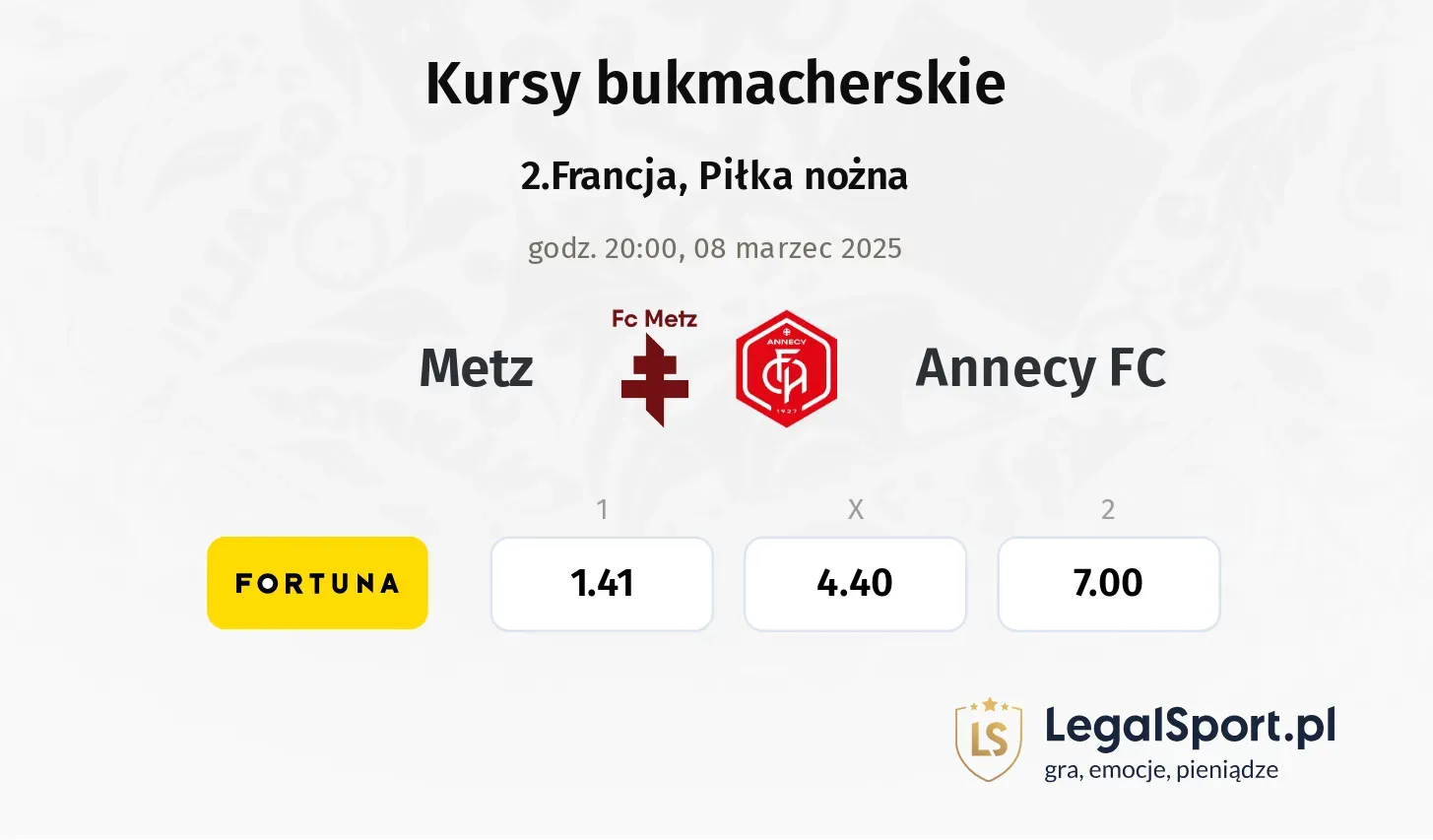 Metz - Annecy FC typy, kursy