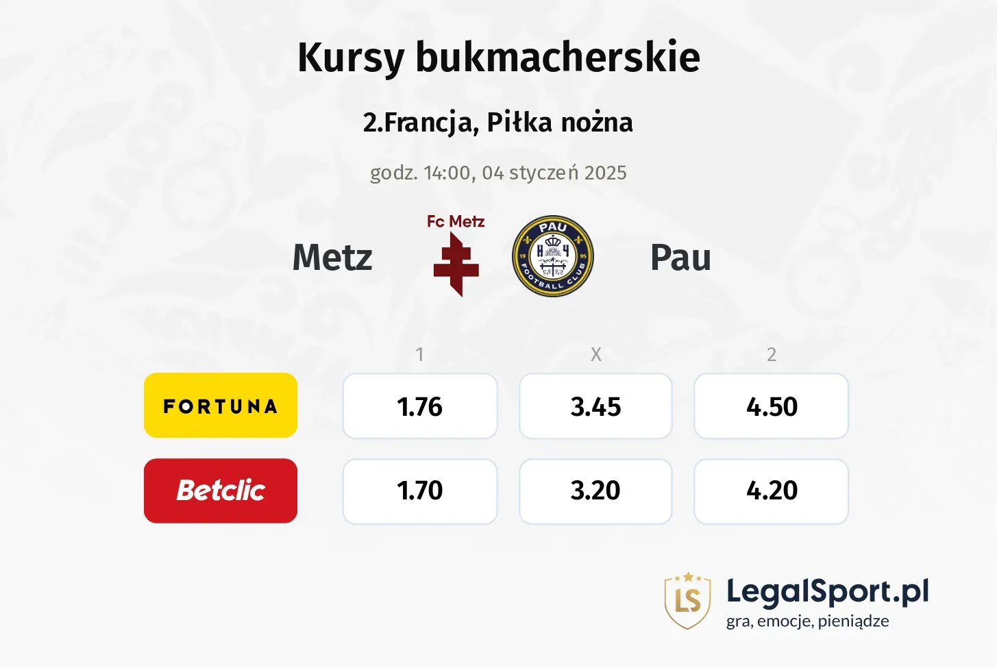 Metz - Pau typy, kursy