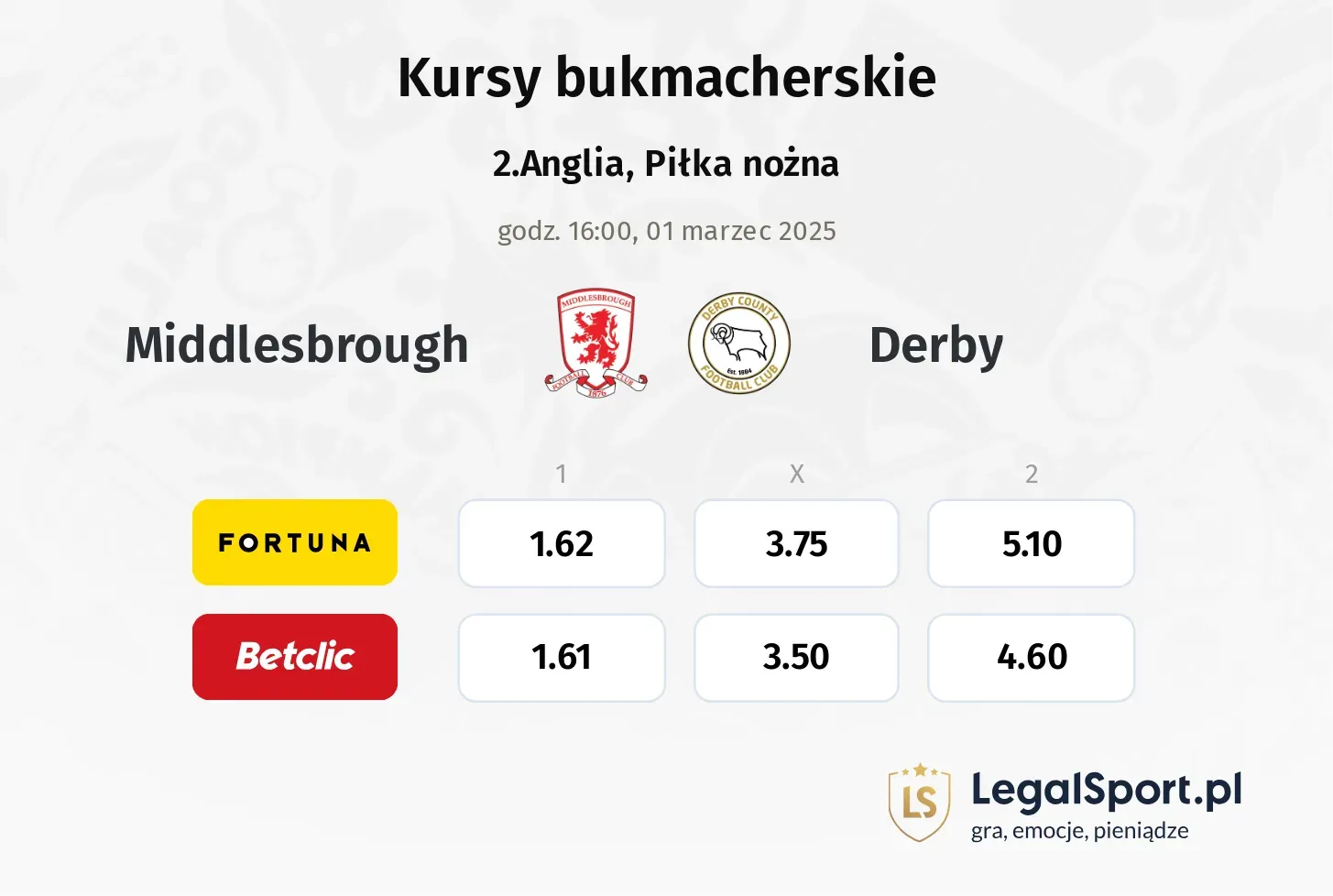 Middlesbrough - Derby promocje bonusy na mecz