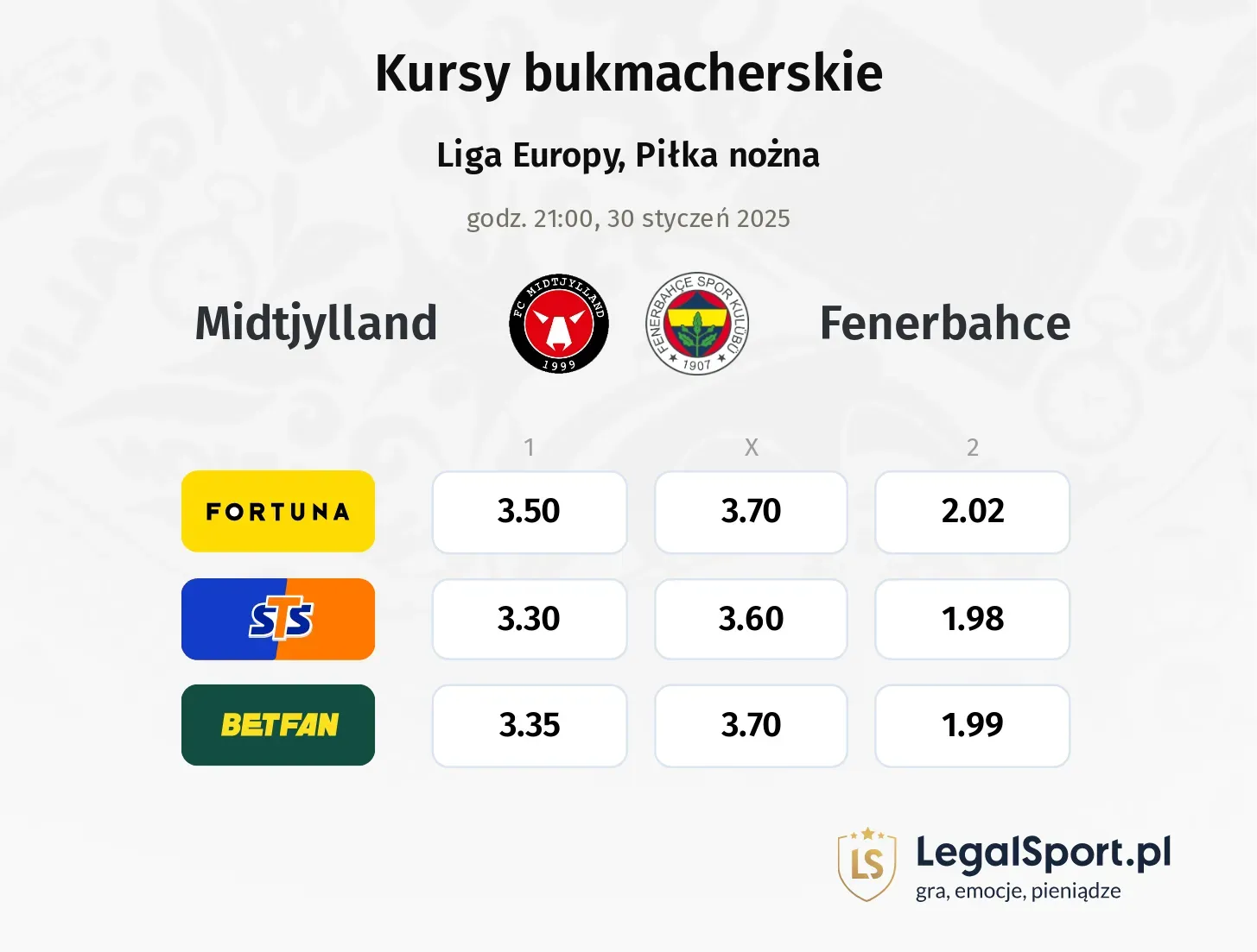 Midtjylland - Fenerbahce promocje bonusy na mecz