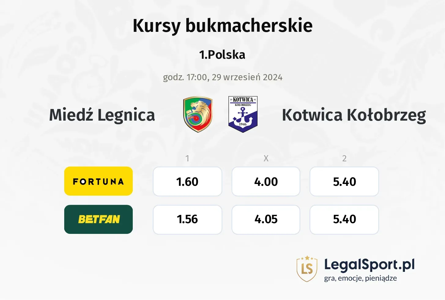 Miedź Legnica - Kotwica Kołobrzeg promocje bonusy na mecz