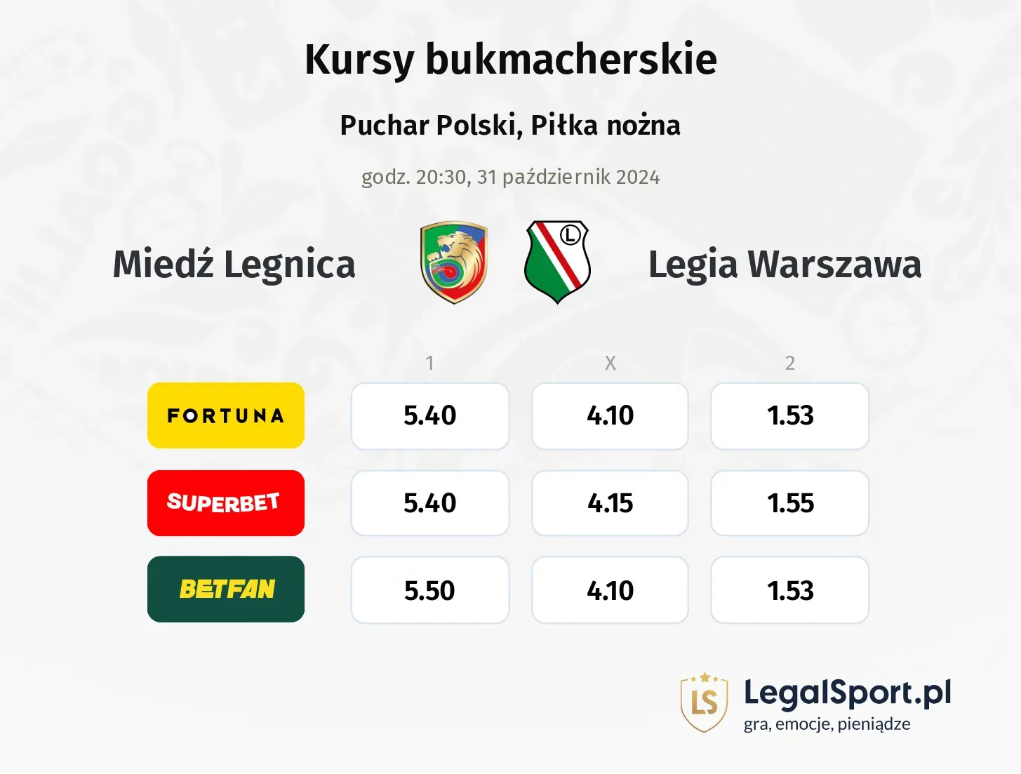 Miedź Legnica - Legia Warszawa promocje bonusy na mecz