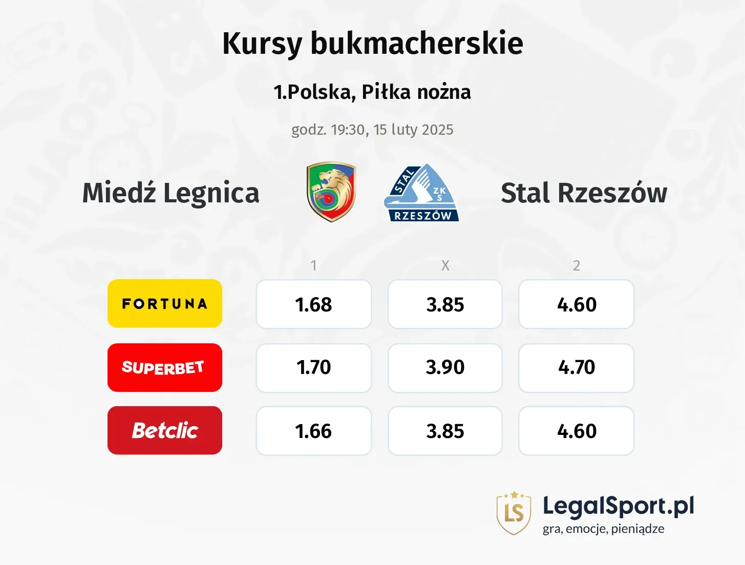 Miedź Legnica - Stal Rzeszów promocje bonusy na mecz