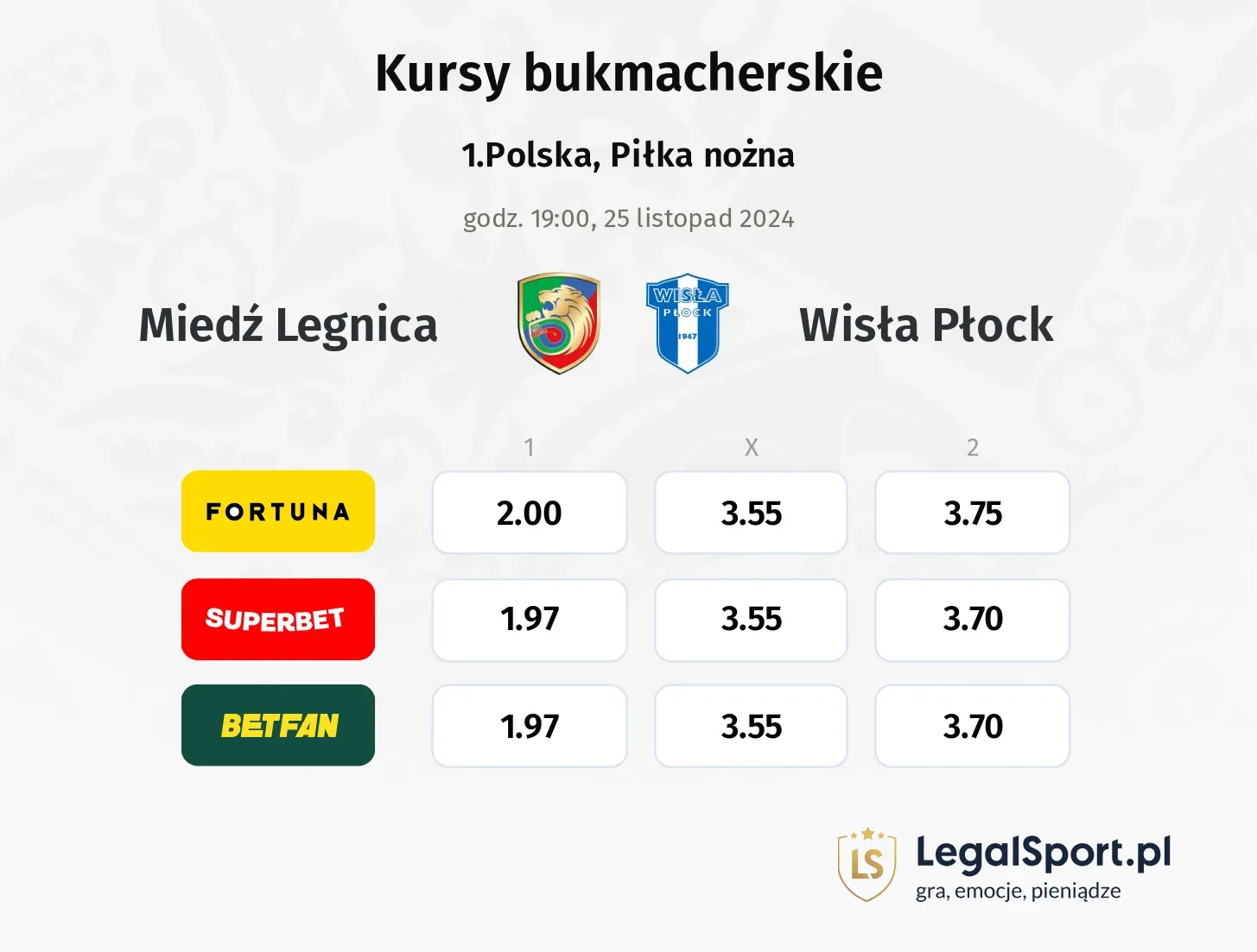 Miedź Legnica - Wisła Płock promocje bonusy na mecz