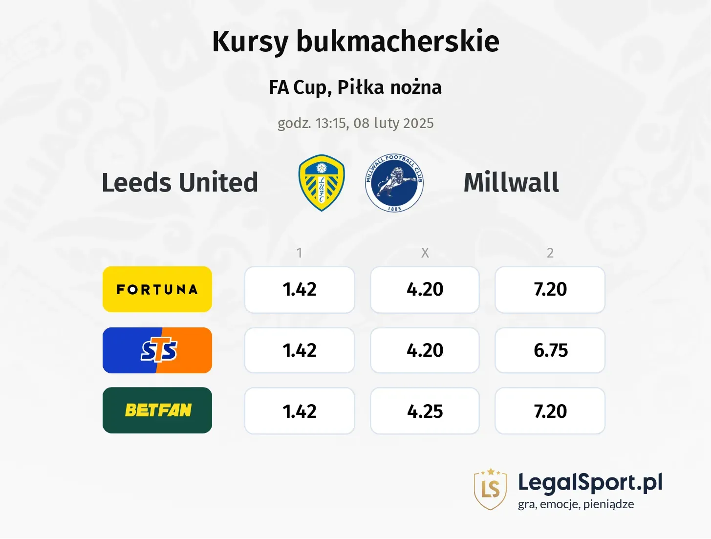 Millwall - Leeds United promocje bonusy na mecz