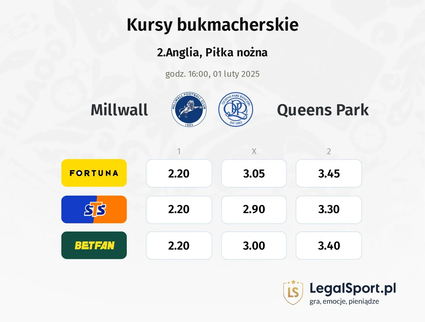 Millwall - Queens Park promocje bonusy na mecz