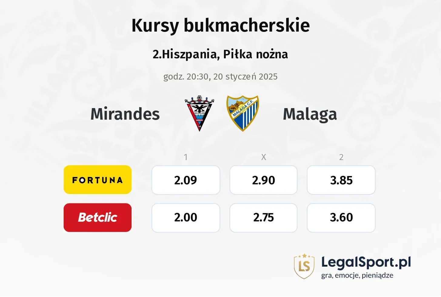 Mirandes - Malaga promocje bonusy na mecz