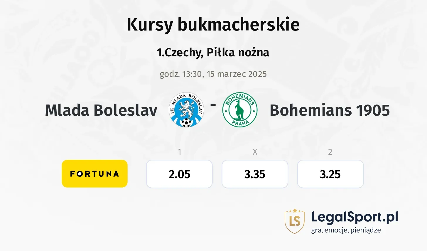 Mlada Boleslav  - Bohemians 1905 typy, kursy