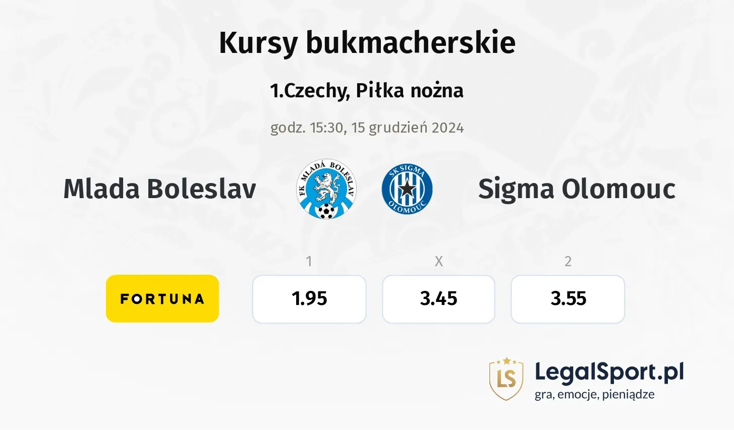 Mlada Boleslav  - Sigma Olomouc typy, kursy