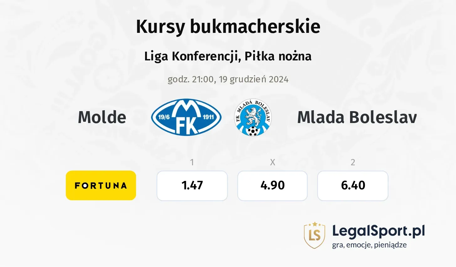 Molde - Mlada Boleslav  promocje bonusy na mecz