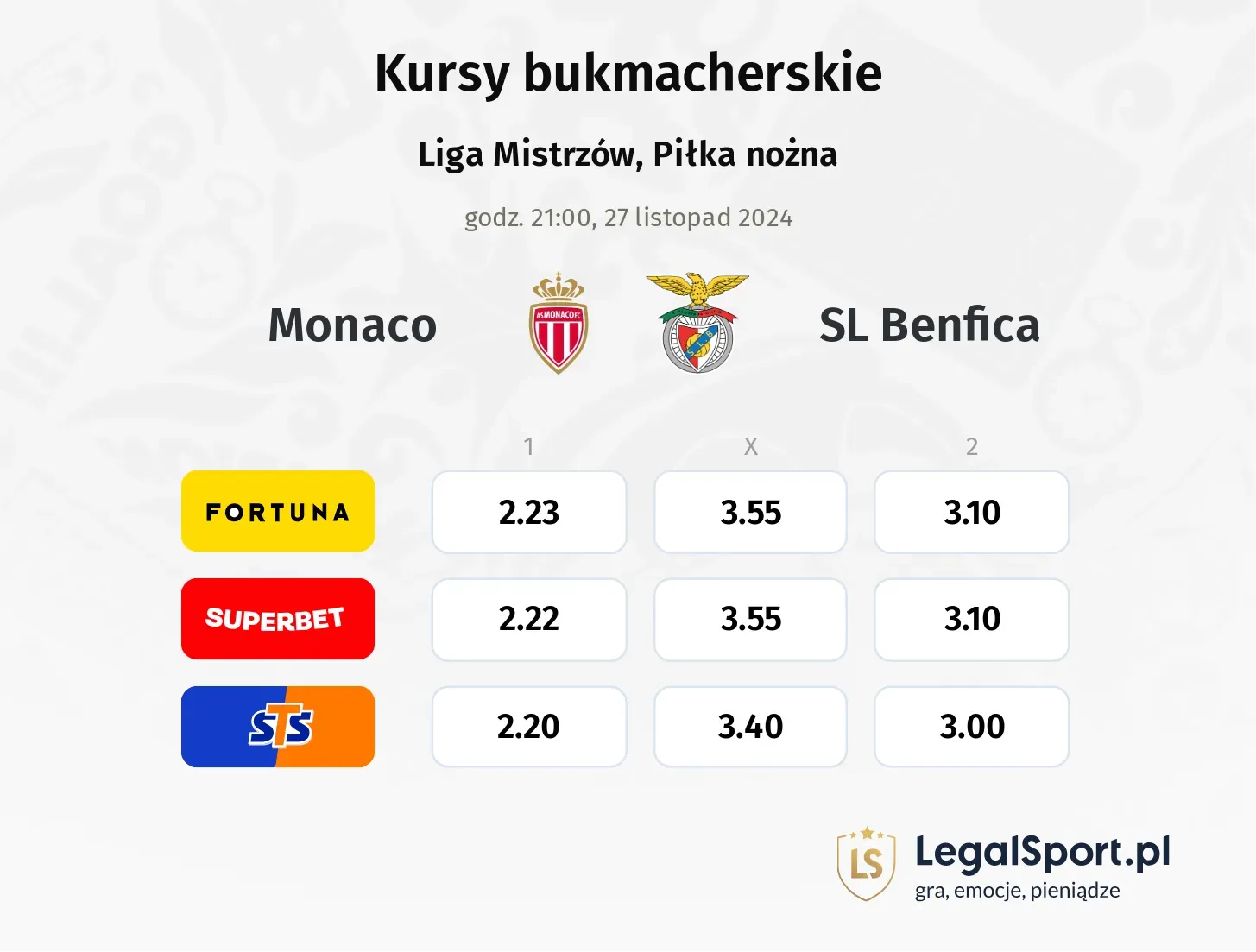 Monaco - SL Benfica promocje bonusy na mecz