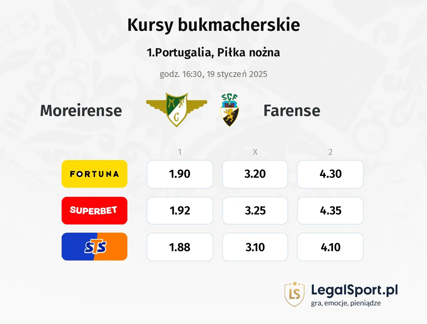 Moreirense - Farense promocje bonusy na mecz