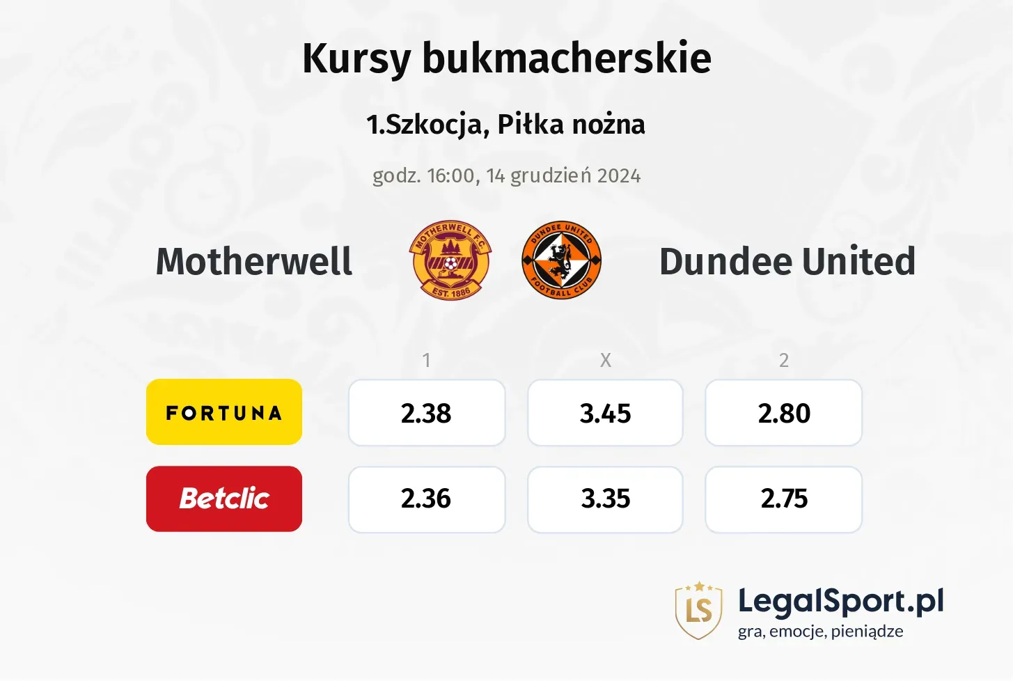 Motherwell - Dundee United promocje bonusy na mecz