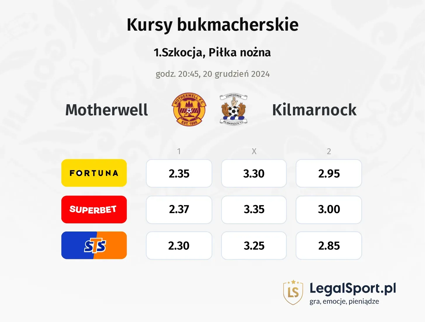 Motherwell - Kilmarnock promocje bonusy na mecz